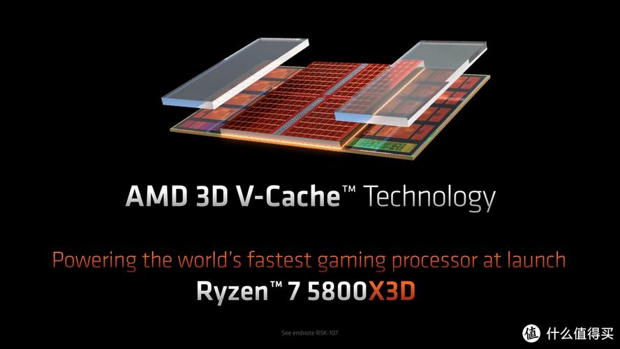 AMD Ryzen 9 7950X3D 处理器：大缓存加持，游戏生产力双优