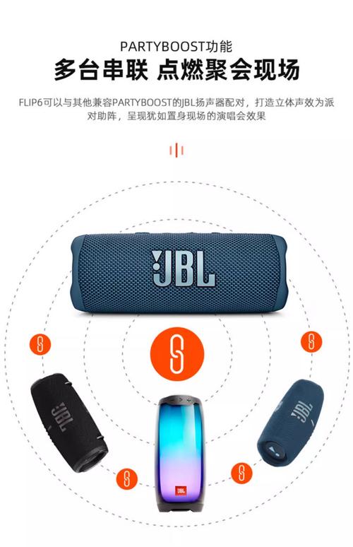 JBL Flip6蓝牙音箱IP67防水实测：游泳池浸泡30分钟结果