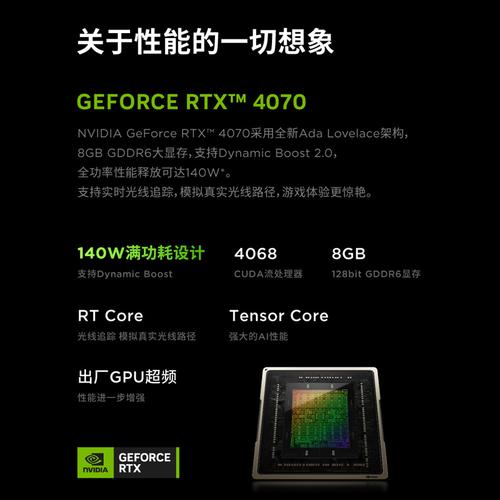 Lenovo Legion 7i 2023游戏本实测:HX16处理器的性能释放
