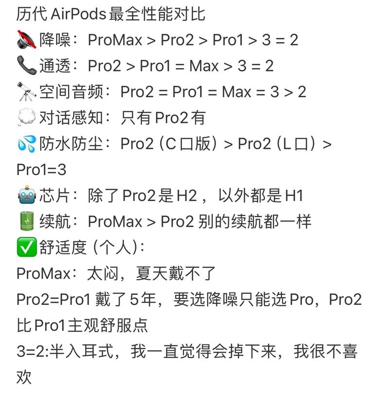 AirPods Pro 3主动降噪效果对比前代