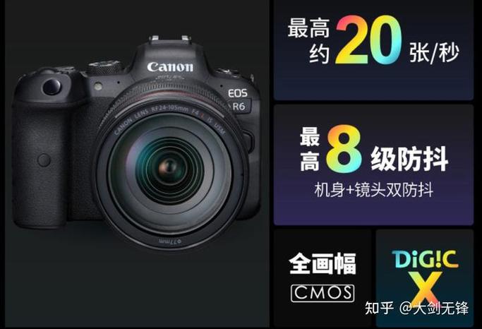 佳能 EOS R6 Mark III vs. 索尼 A7R VI：全画幅微单性能对比