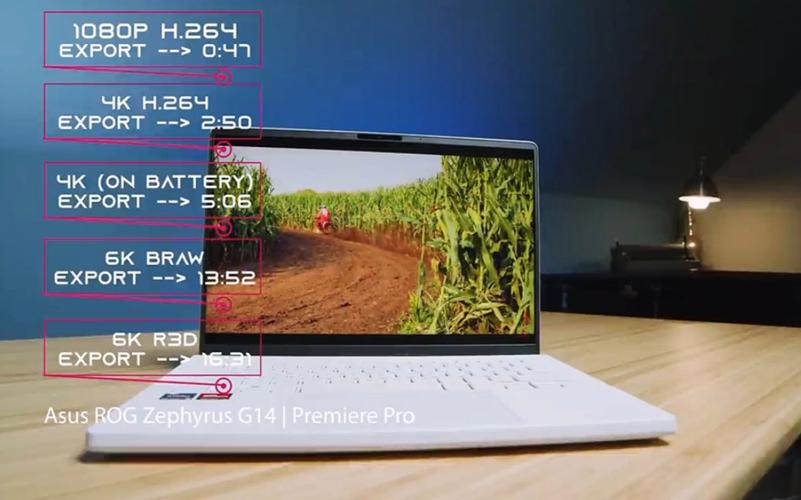 华硕ROG Zephyrus G14多任务处理能力测评