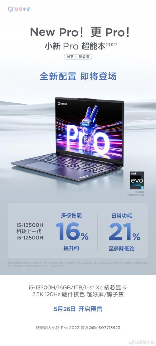 联想小新Pro 16 2023锐龙版核显性能:能玩哪些3A大作?