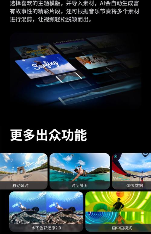 GoPro MAX全景相机滑雪跟拍：360°剪辑工作流揭秘