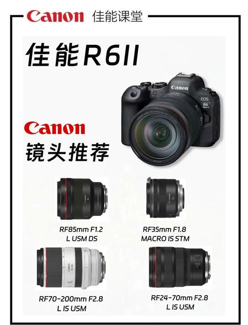 佳能 EOS R6 Mark III：24MP 堆叠传感器 + 8K 视频，专业级性能解析