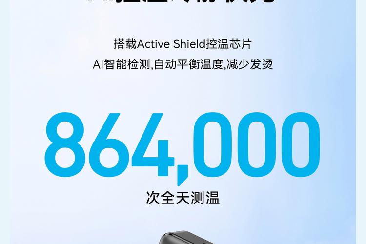 安克Anker Prime 65W电源适配器输出稳定性测试