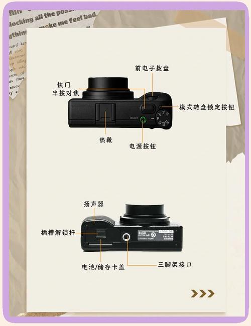理光GR IIIx街头拍摄便携性优势分析
