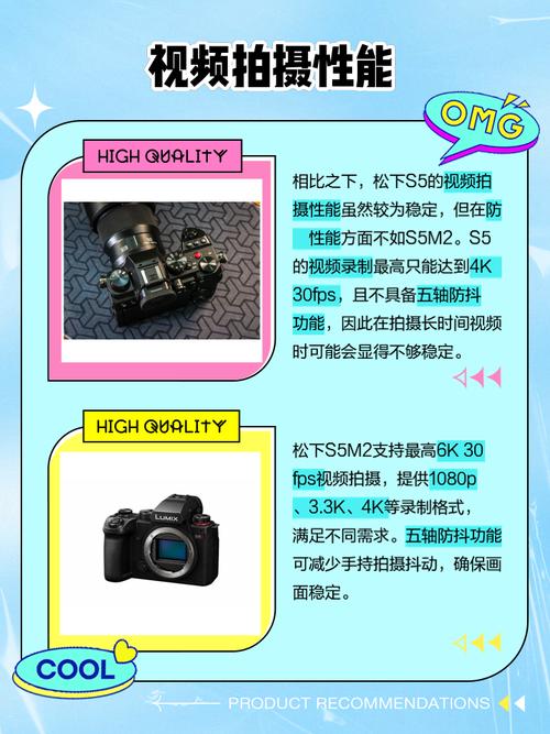 松下Lumix S5 II动态范围实测对比