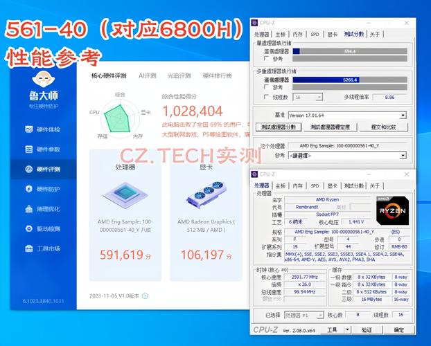 AMD锐龙9 7945HX游戏本功耗测试:性能释放的代价