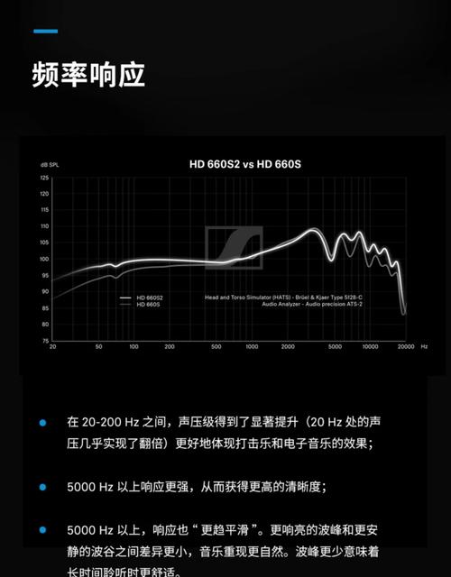 森海塞尔HD 660S2耳机驱动陷阱:万元前端起步?