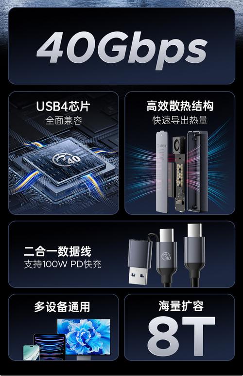奥睿科硬盘盒掉盘事件：USB4传输稳定性终极测评