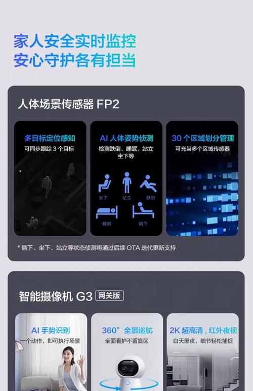 绿米 Aqara 人体传感器 2:精准检测 + 自动联动,智能节能新方案