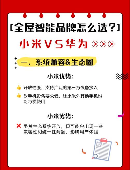 小米智能管家 Pro vs. 华为全屋智能面板:全屋智能方案对比