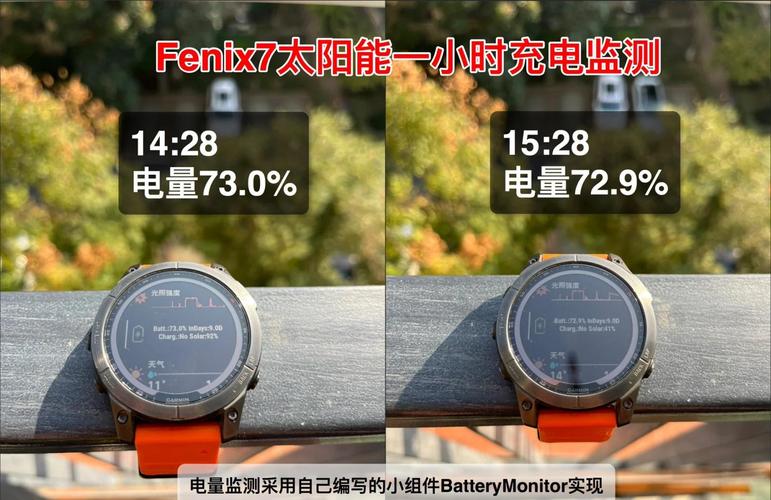 Garmin Fenix 7X 太阳能版续航测试:多卫星定位与 37 天超长待机