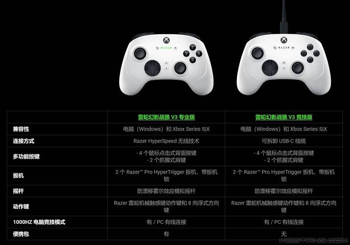 Razer Kishi V2手游手柄评测：Type-C直连能否提升手游体验？