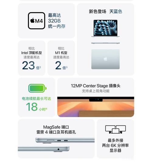MacBook Air M4 深度测评:M4 芯片与 22 小时续航的移动办公革命