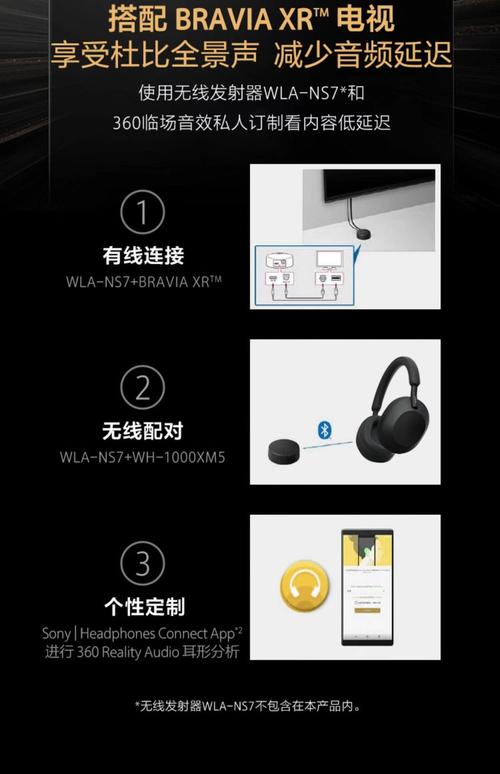 索尼WH-1000XM5降噪新境:8麦克风智能声场控制解析