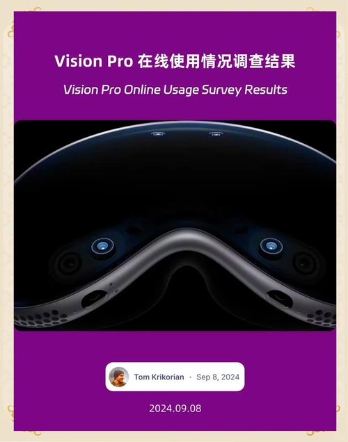 苹果 Vision Pro 空间计算:多任务处理与 AR 应用实测