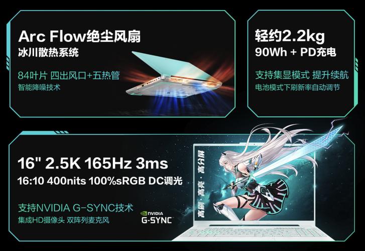 华硕天选 5 Pro 游戏本测评:锐龙 R9-7940HX 与双显三模技术的性价比