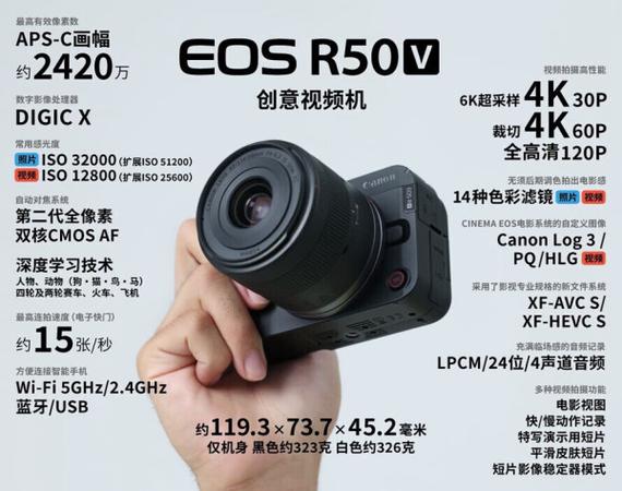 佳能 EOS R50V 视频性能:6K 超采样 4K+10Bit 色深,后期空间有多大?