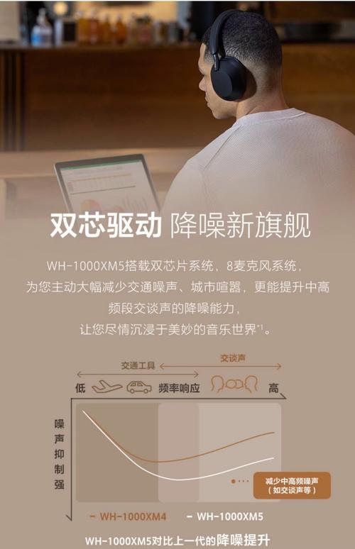 索尼WH-1000XM5通透模式:环境音识别准确性