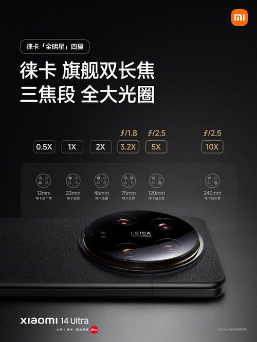 小米14 Ultra徕卡光学镜头解析：2亿像素会成为行业新标杆吗？