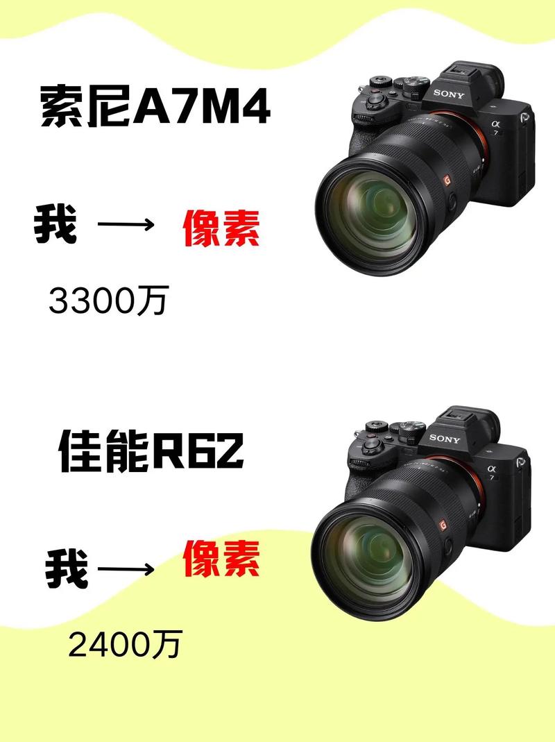 索尼 A7 IV vs 佳能 EOS R6 Mark II:2025 年最佳微单之争