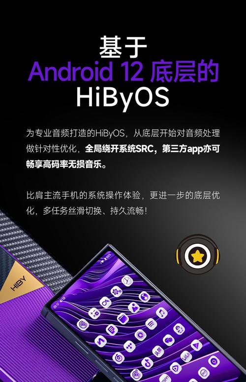 海贝R6 Pro II安卓播放器：骁龙665+双ES9038Q2M音质架构