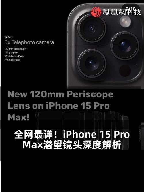 iPhone 15 Pro Max影像突破:潜望式长焦实测体验