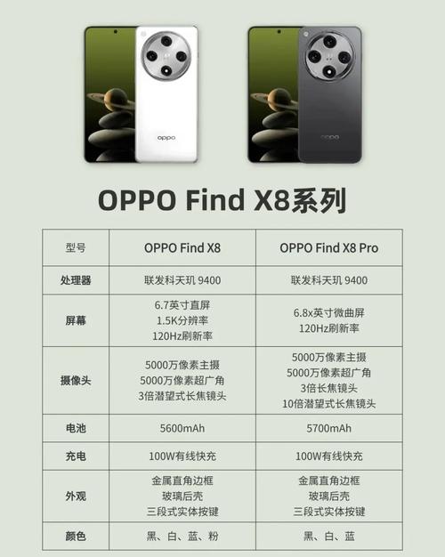 OPPO Find X8S+:天玑 9400 + 哈苏影像,暗光拍摄比 iPhone 强多少?