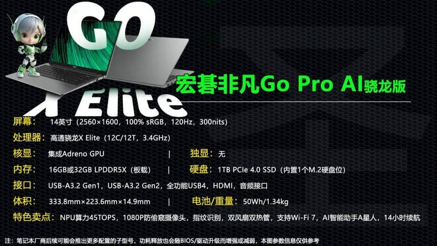 宏碁非凡 Go 14 AI 笔记本解析:22 小时续航与 99TOPS 整机算力