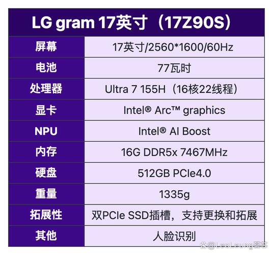 LG Gram 17续航神话:超轻薄本的能源管理术