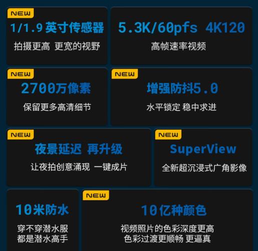 GoPro Hero 12与Hero 11对比解析:运动相机的技术迭代