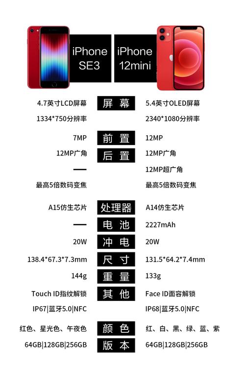 Apple iPhone SE 3性能评测:入门机型能否满足日常使用?