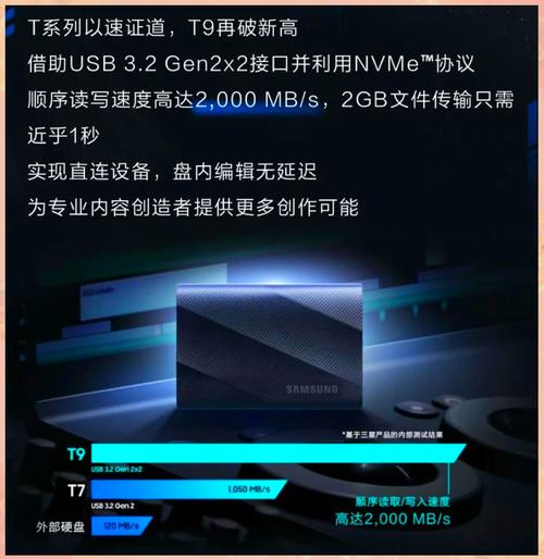 三星T9移动固态硬盘:内容创作者的极速伴侣