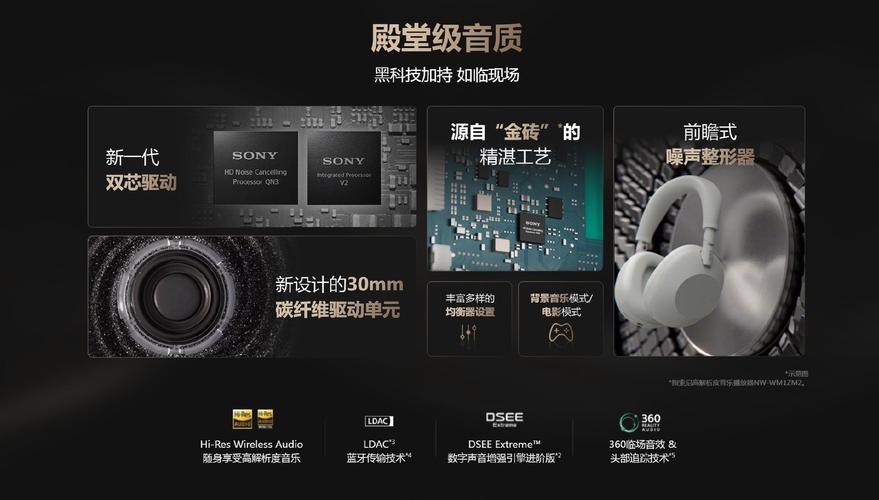 Sony WH-1000XM5降噪耳机固件升级:静音科技的持续进化