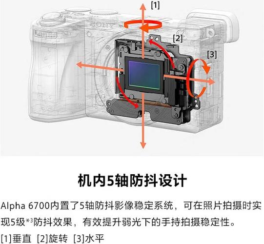 索尼Alpha 7R V对焦革命:AI芯片如何识别人物姿态