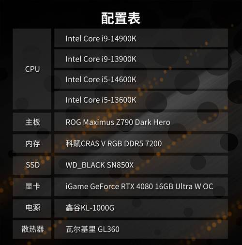 Intel Core i7-13700K超频实测:混合架构能否实现性能最大化?