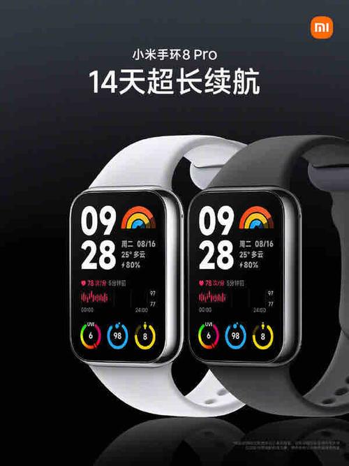 小米手环8 Pro健康监测深度:全天候健康数据的追踪
