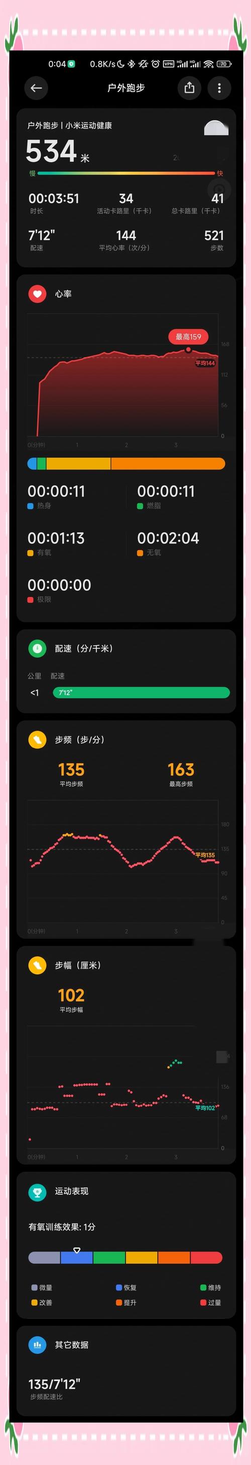 小米手环8 Pro运动模式解析:15种专业运动的数据记录