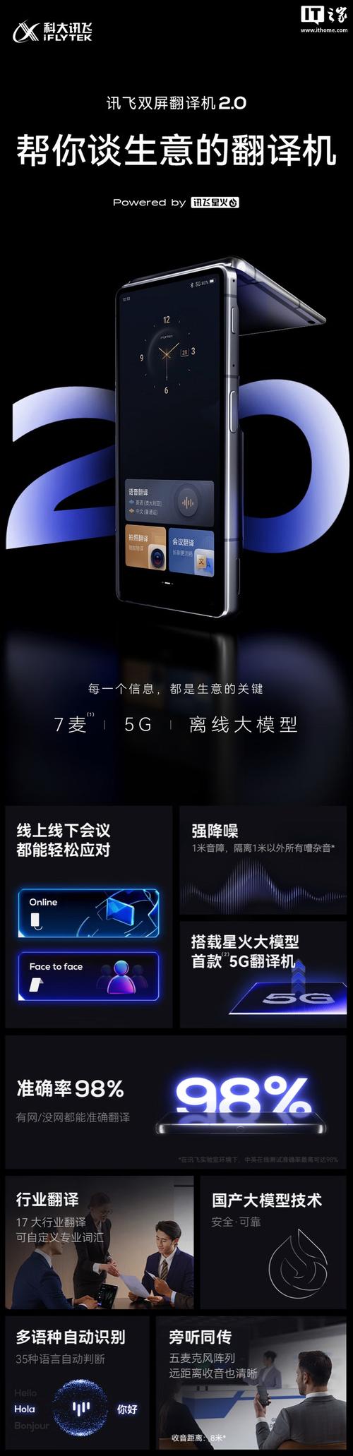 科大讯飞 AIT-P10T 翻译机:双屏设计与实时翻译准确率实测