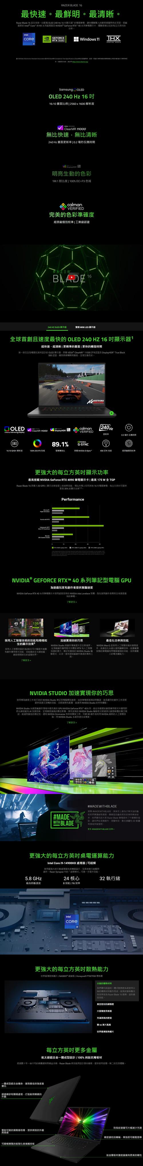 Razer Blade 16 2023实测:OLED屏+RTX 4060能否打造全能创作本?