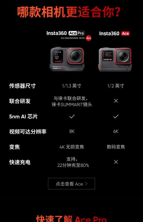 Insta360 X3全景相机:单人拍摄的导演模式解析