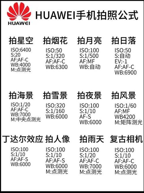 华为Mate 50 Pro影像实力解析:XMAGE镜头如何改写移动摄影规则