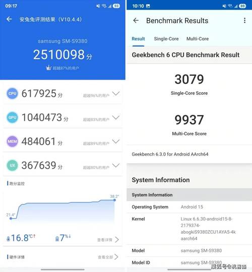 三星 Galaxy S25 Ultra 安兔兔跑分:280 万 + 骁龙 8 Elite,安卓机皇实至名归?