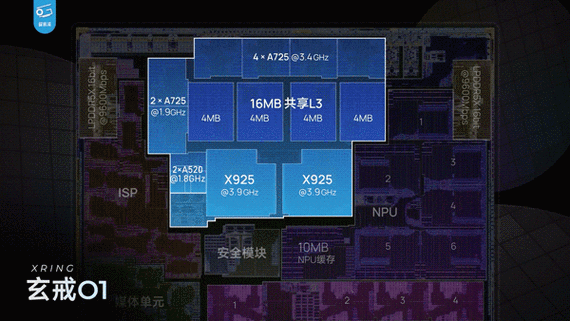 AI 芯片对数码产品的影响:玄戒 O1、骁龙 8 Elite 如何重塑用户体验?
