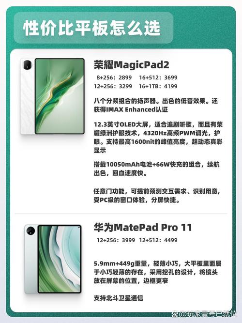 iPad Pro M2生产力实测：你的下一台电脑？