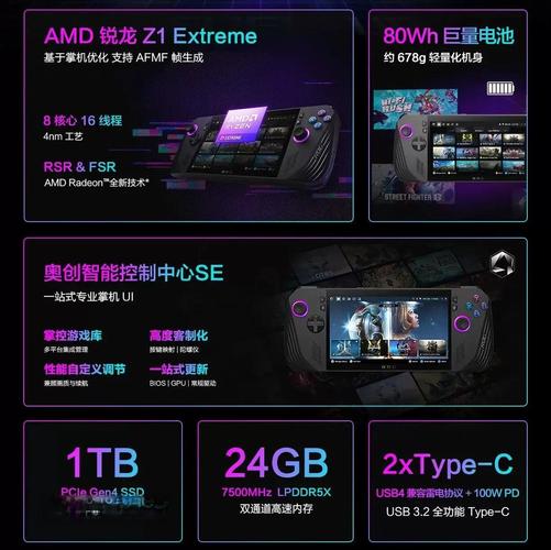 华硕ROG Ally掌机对决Steam Deck:Win系统掌上战神