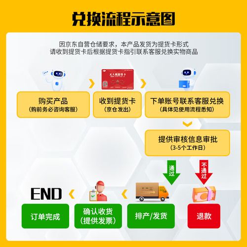 大疆 Matrice 4T 行业无人机：AI 目标检测 + 激光测量，电力巡检首选