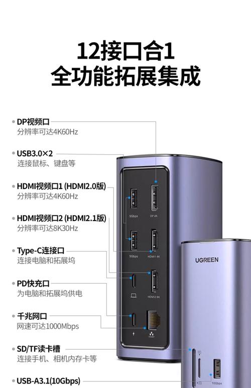 绿联 Type-C 扩展坞测评:9 合 1 接口与 4K 60Hz 视频输出